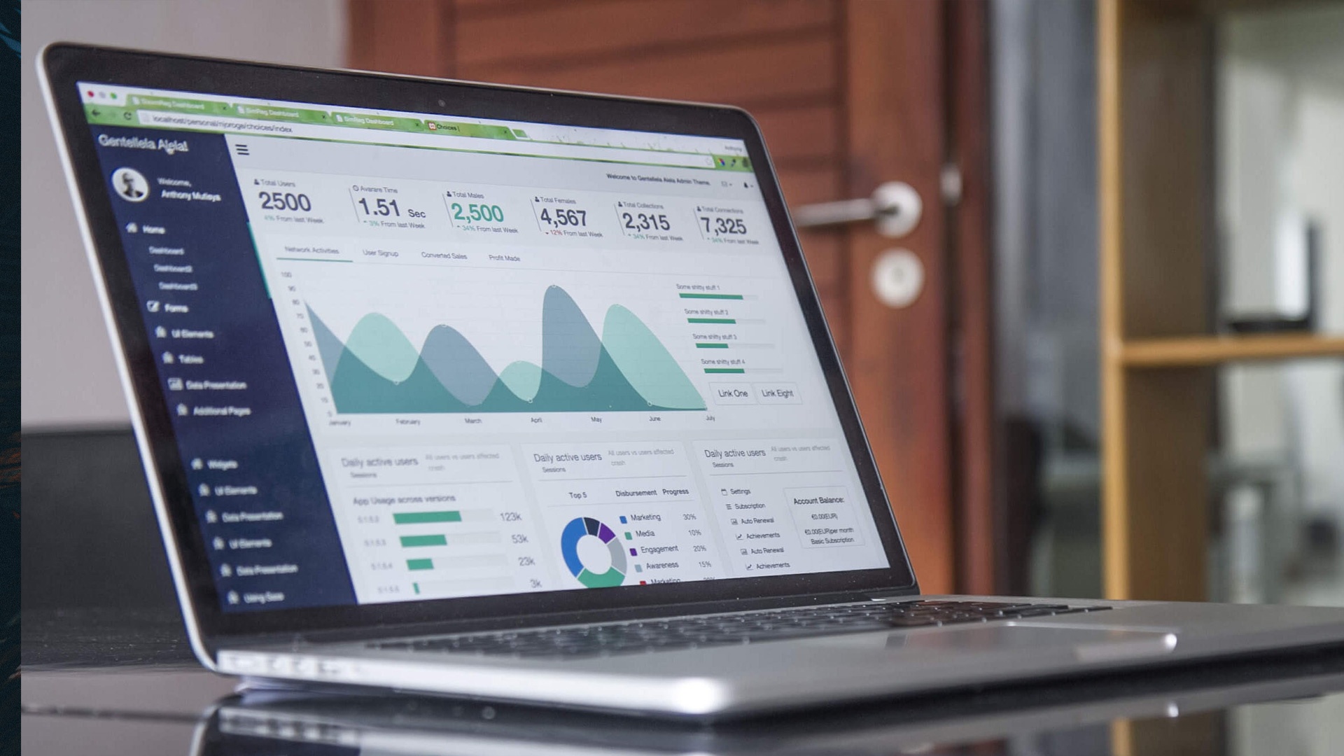 engineering finance cost management